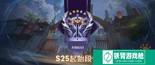 王者荣耀赛季s25什么时候结束 王者荣耀赛季S25什么时候结束
