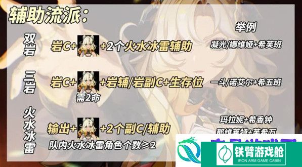 希诺宁怎么养