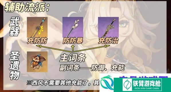 希诺宁怎么养