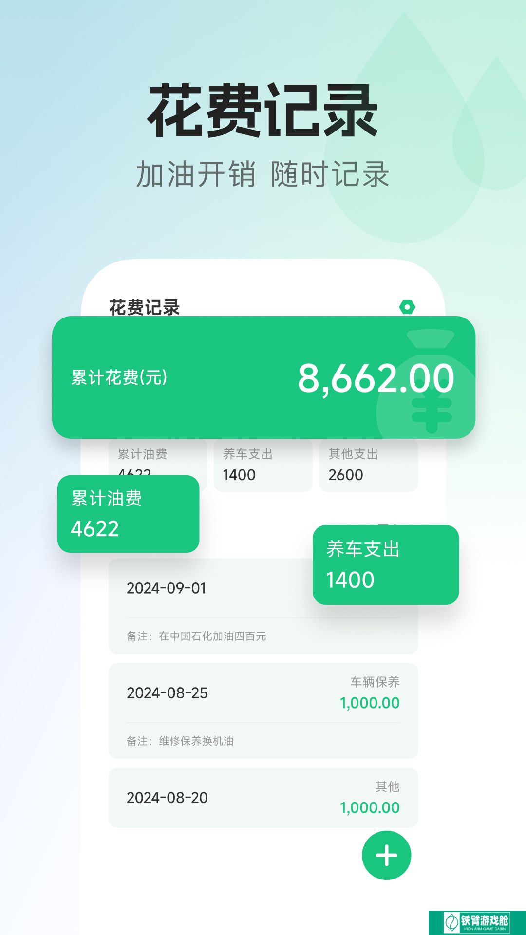 每日油价