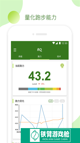 RQrun