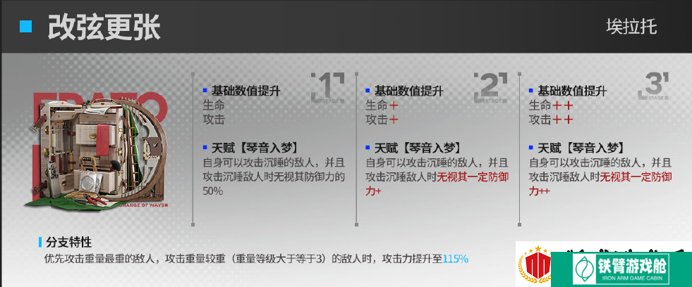 明日方舟神射手模组效果怎么样