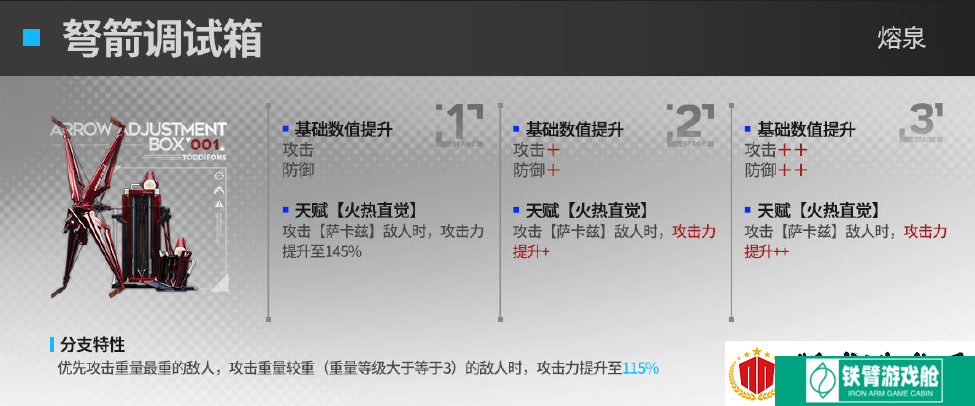 明日方舟神射手模组效果怎么样