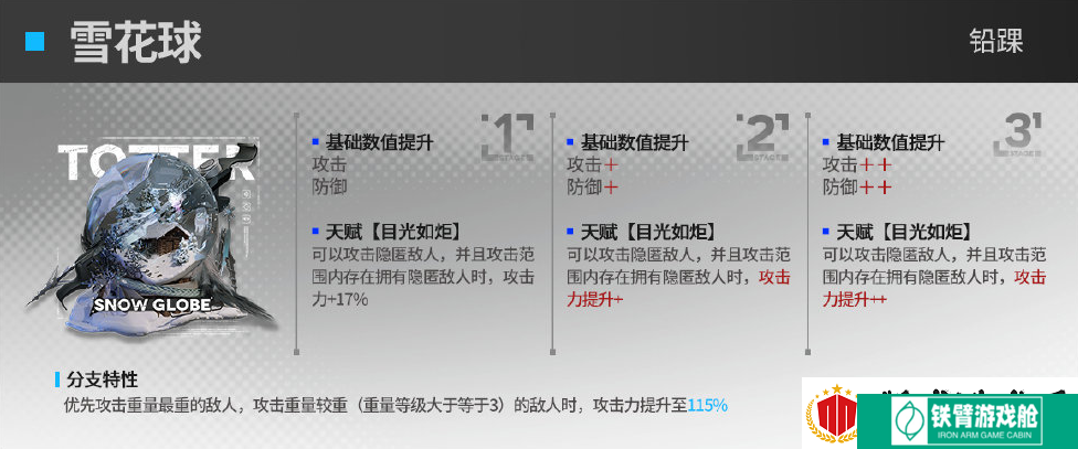 明日方舟神射手模组效果怎么样